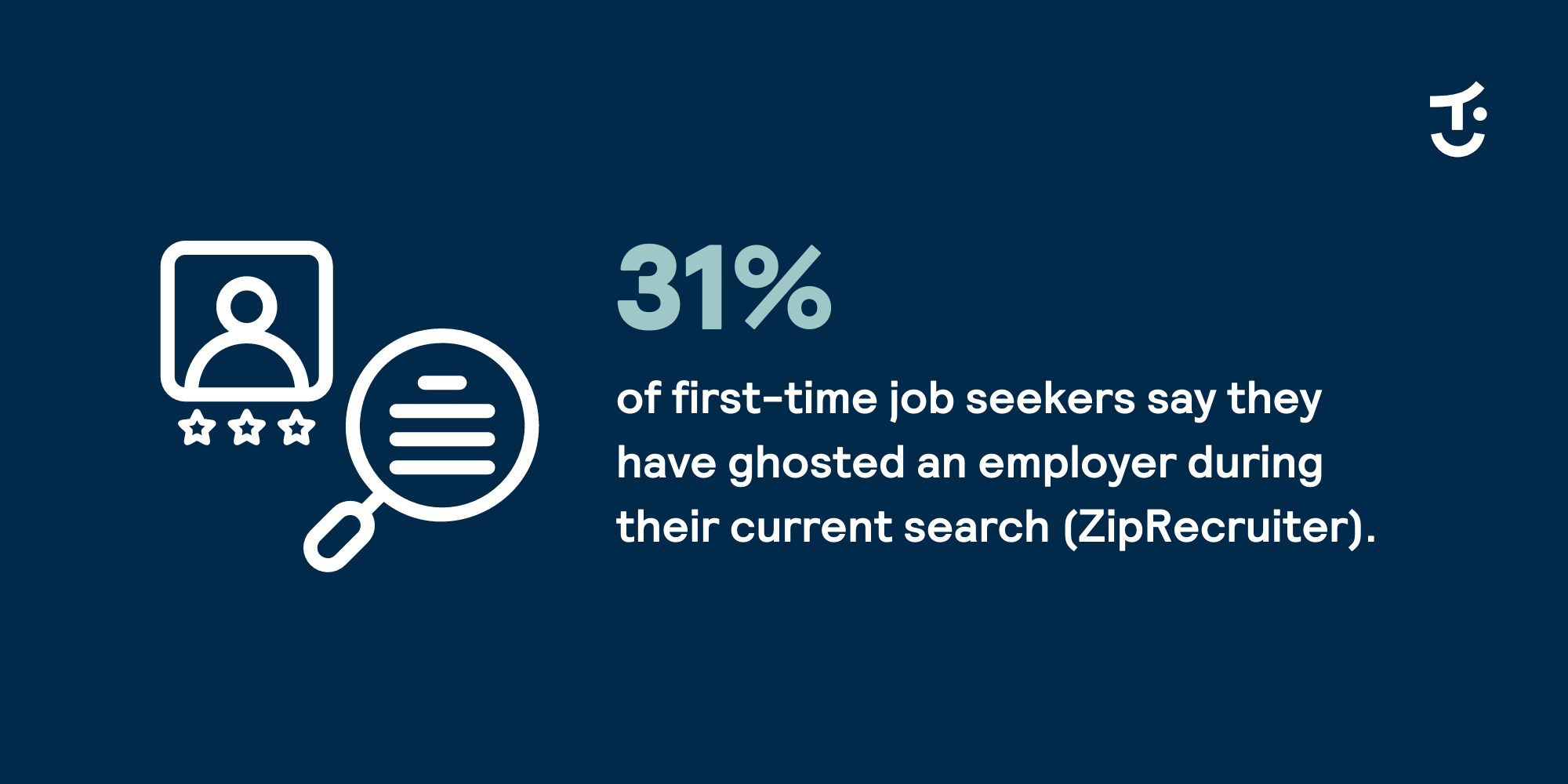 5 ATS Automations to Kick Hiring into High Gear